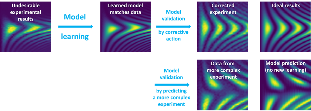 Model learning image for dark bg.png