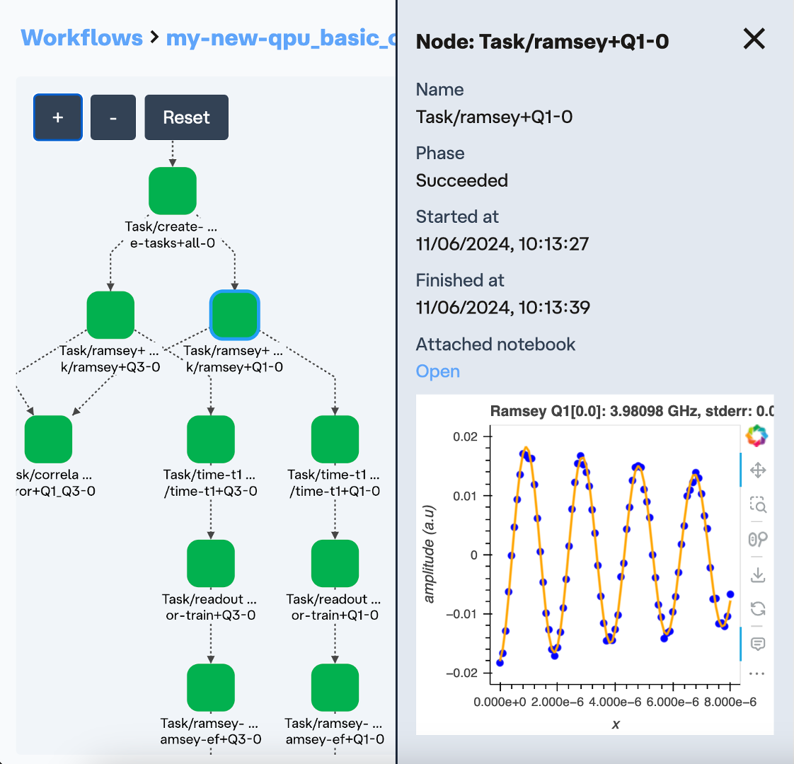 QruiseOS Trial Platform preview image